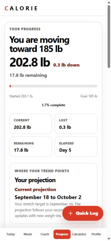 Real CALORIE Progress screen showing goal progress and weight trend